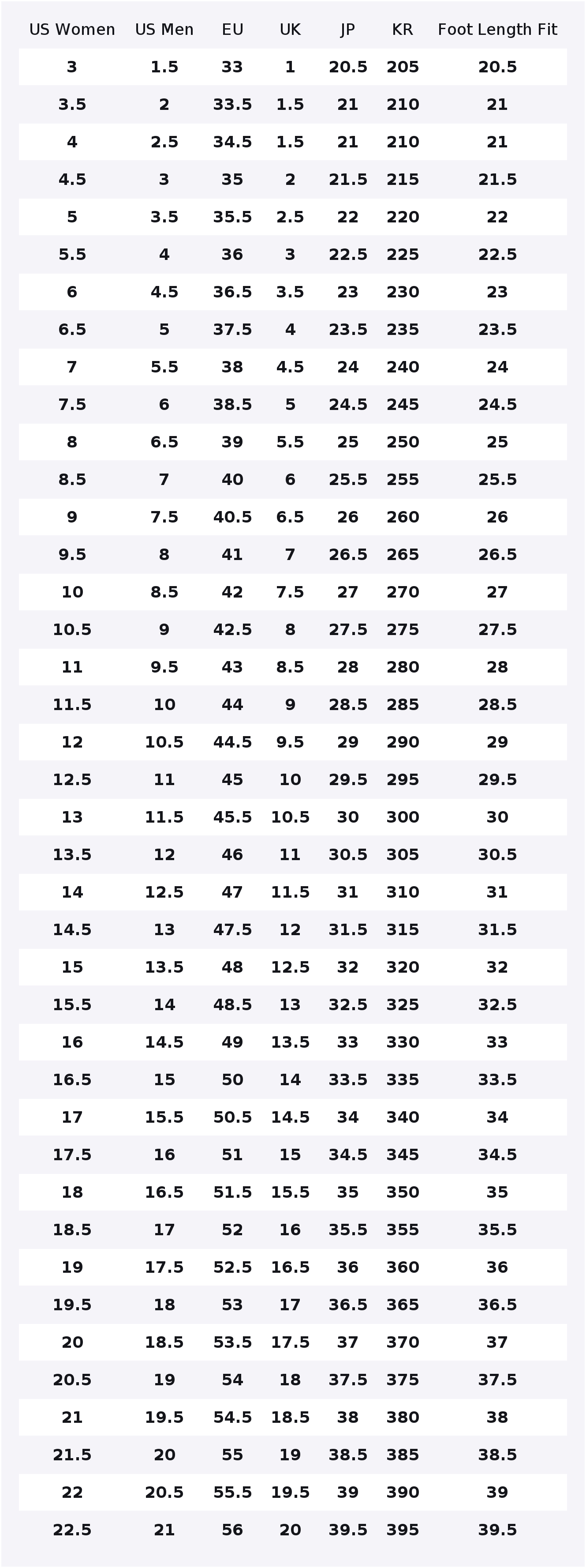 Nike Air Force 1 Low top Skate - Nike Shoes Air Force 1 ulasan dan harga